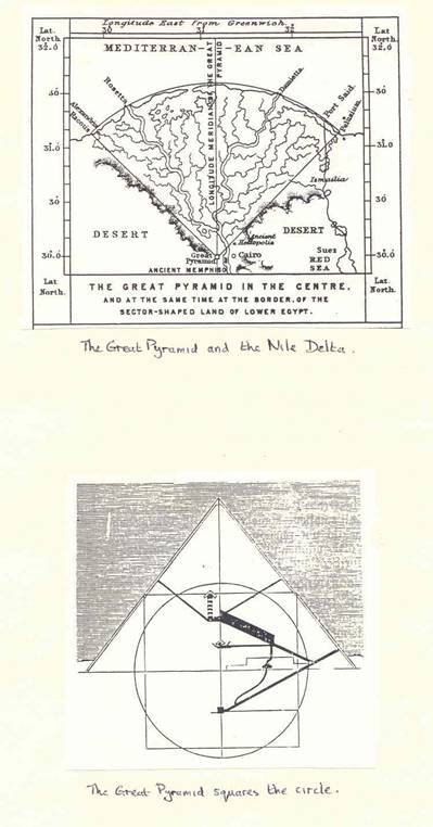Geometrical properties of the Great Pyramid