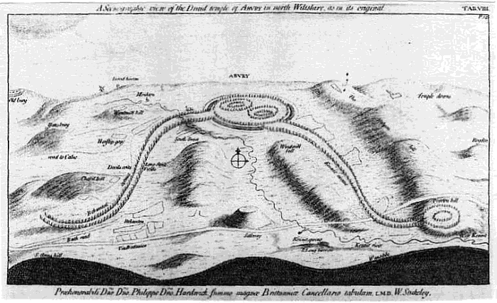 Stukeley’s plan of Avebury as a serpent