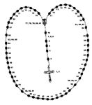 5. Catholic Rosary