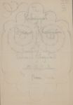 Fig.1a: Rubaiyat title-page (unfinished).